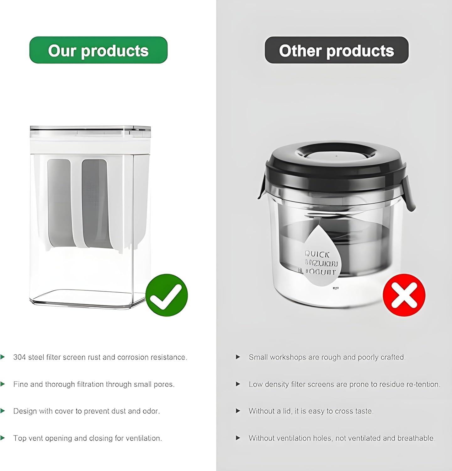 IMPORTED Greek Yogurt and Curd Maker, 1100ml Fine Mesh Strainer