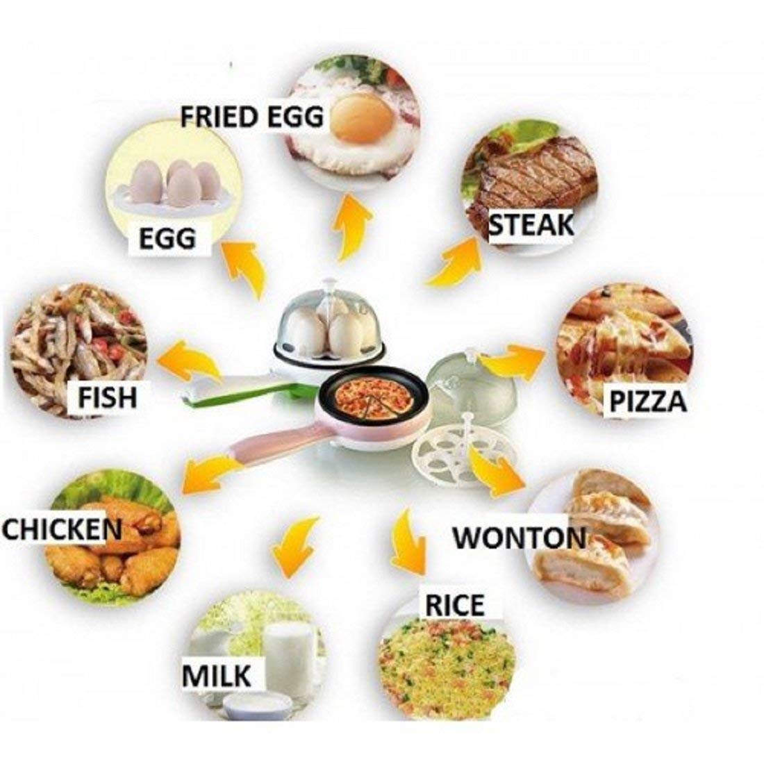 IMPORTED 2in1 7 Pcs Egg Boiler + Pan