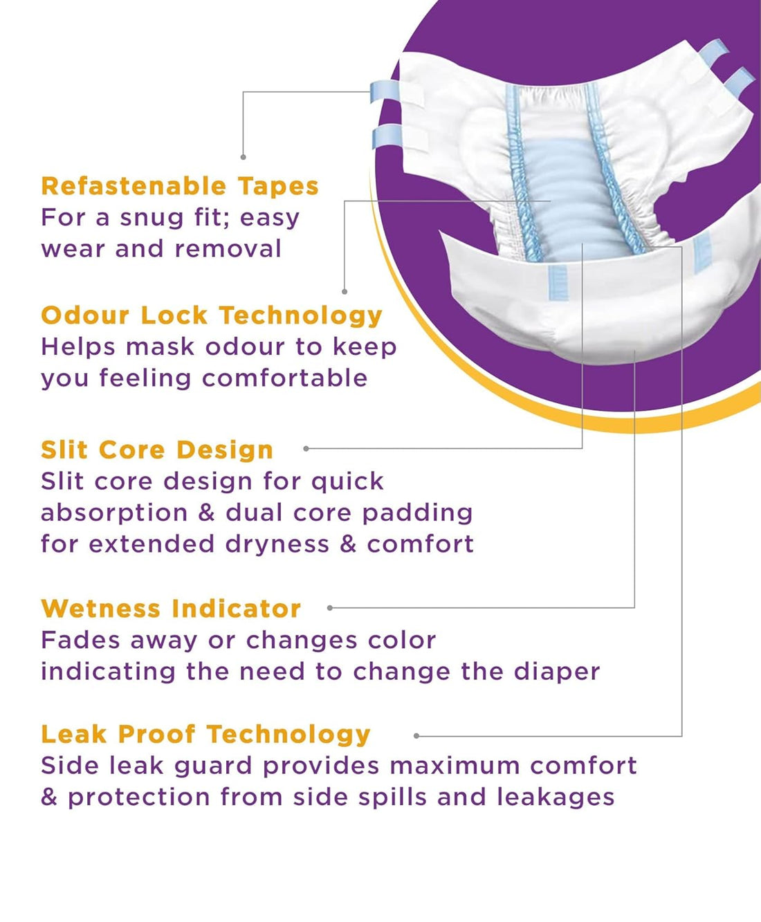 Eldiapers - Premium Comfort Diapers (Size/Count: -12)