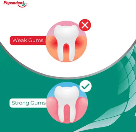 Pepsodent Toothpaste - Complete Oral Care (140g)