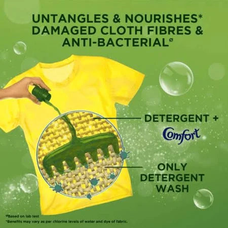 Comfort Fabric Conditioner - Garden Fresh (Variant Size Varies)-860ml
